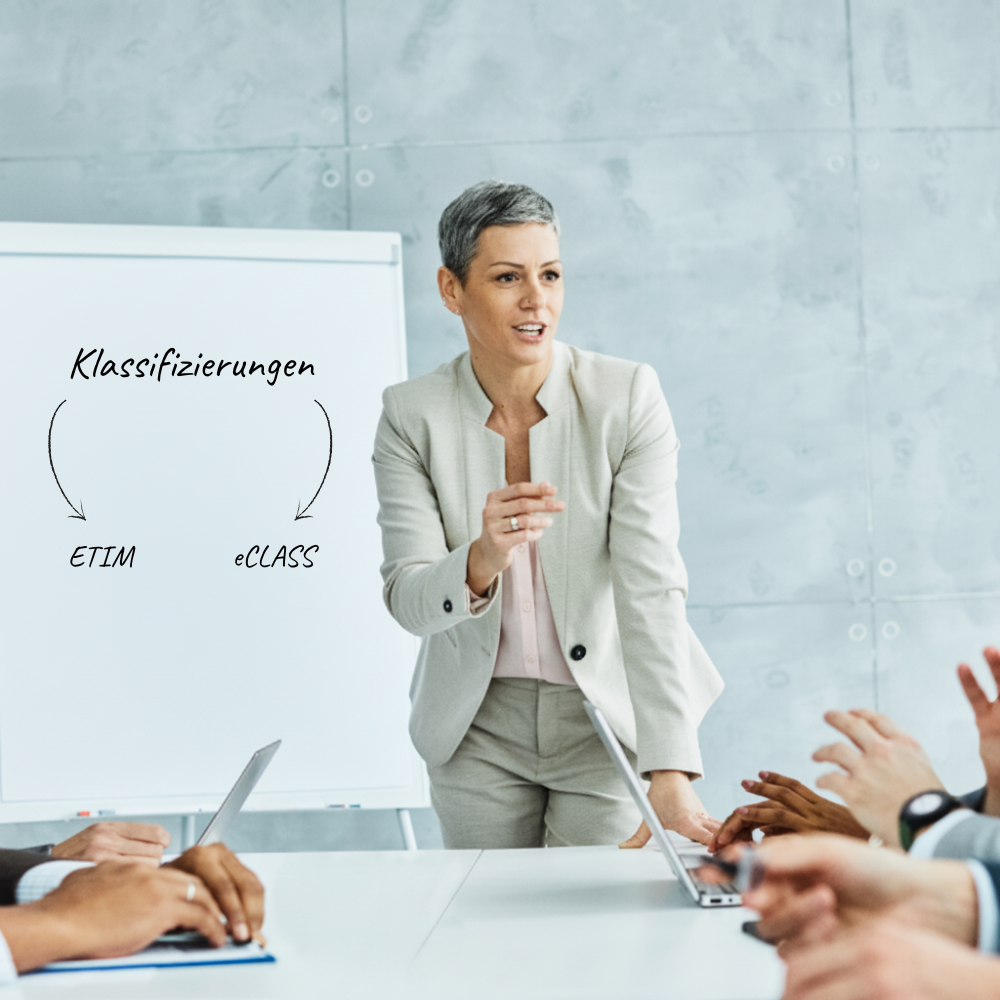 Echt klasse, Ihre Produktdaten: Warum sich ETIM und ECLASS lohnen